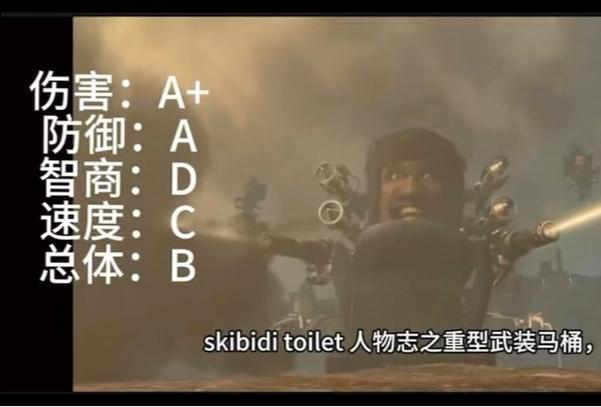 重型武装马桶人