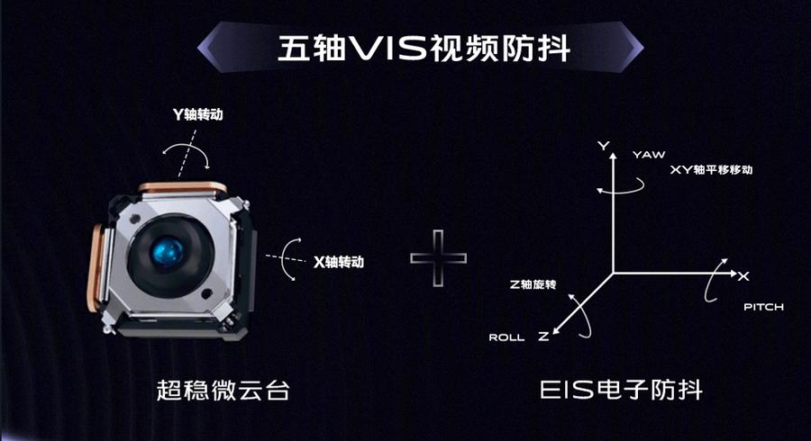 光学防抖手机有哪些优点