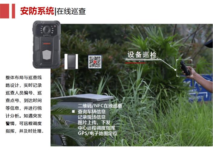 以下关于ip雷达使用正确的是