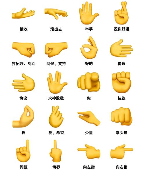 六手势emoji