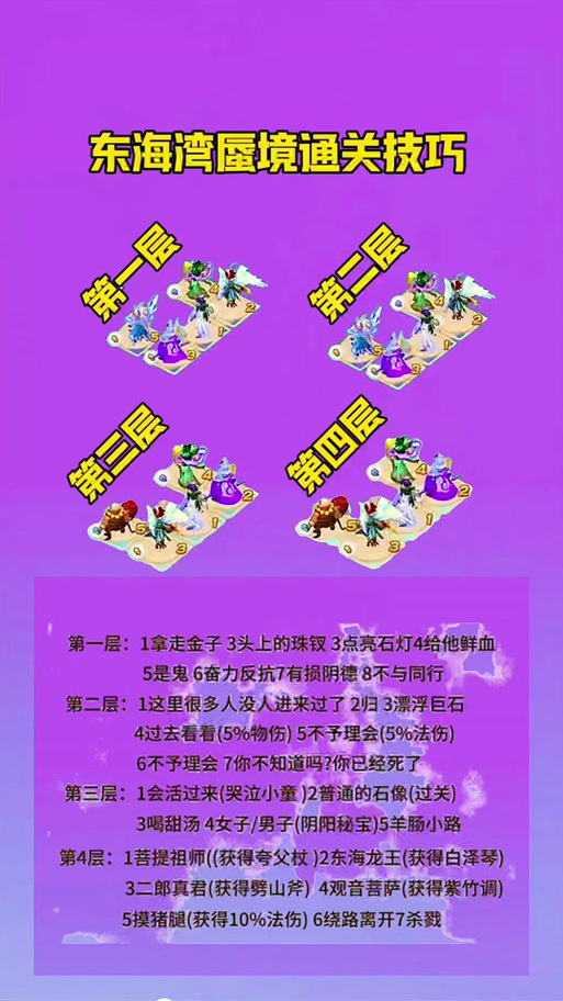 东海蜃境攻略