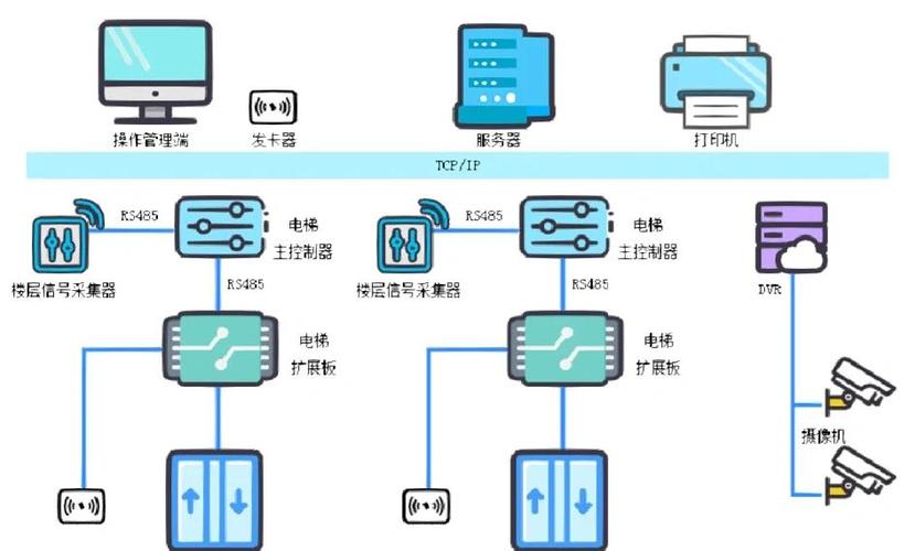 加油机ic卡管理系统截图3
