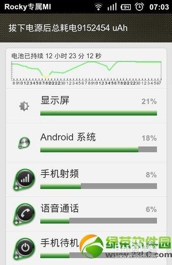 红米省电设置