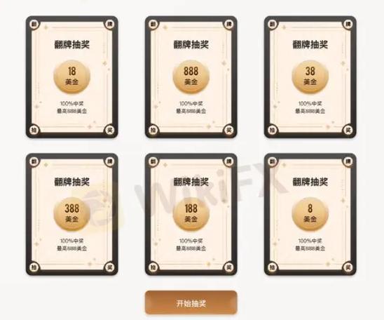 自定义卡牌抽奖器