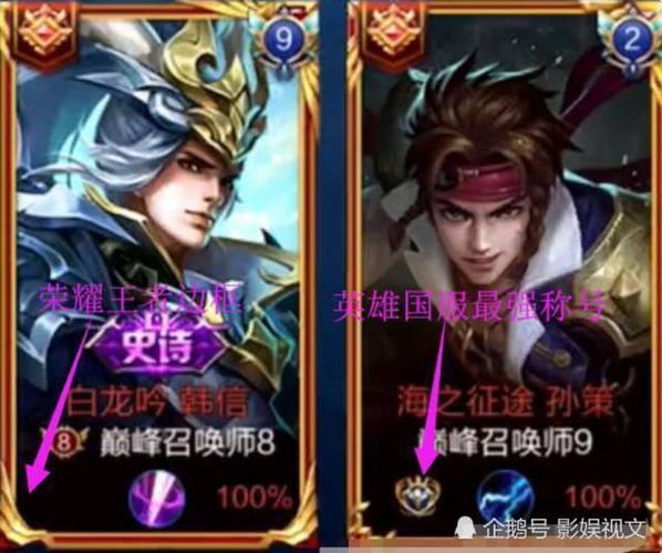 为什么有的王者框不一样图标