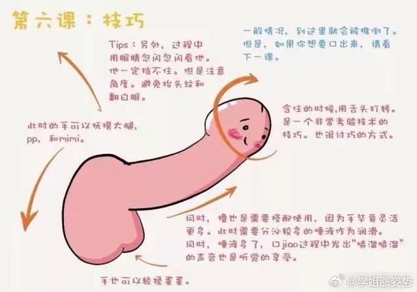 男生学什么技术最吃香