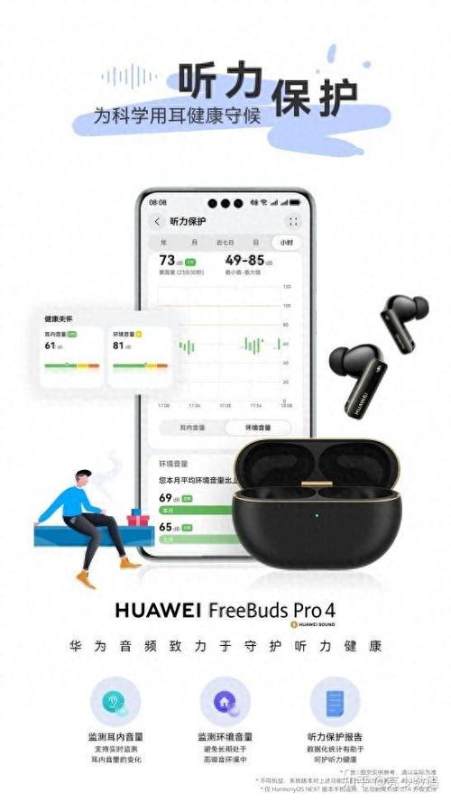 华为耳机听力保护