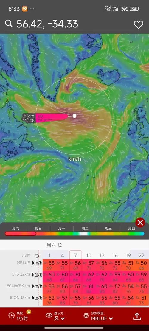 windy最新版