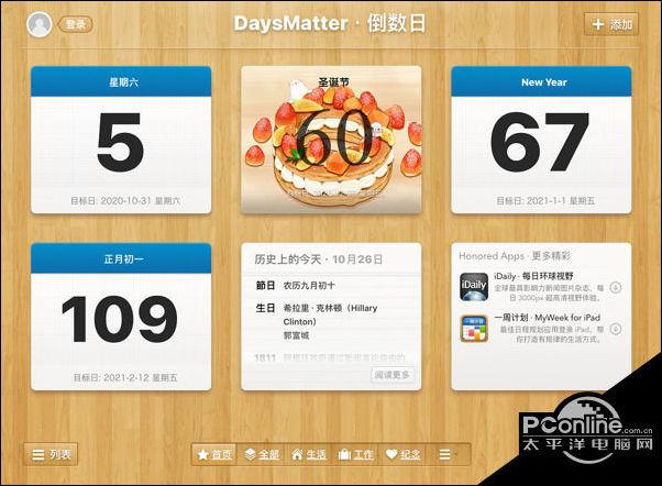 days matter pro