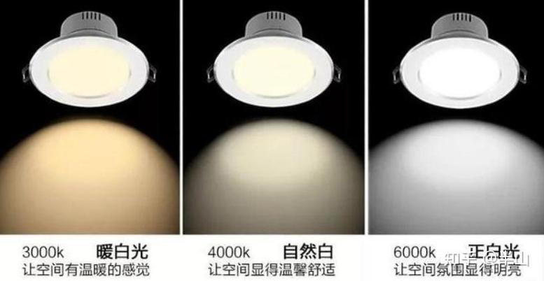 屏幕冷光好还是暖光好
