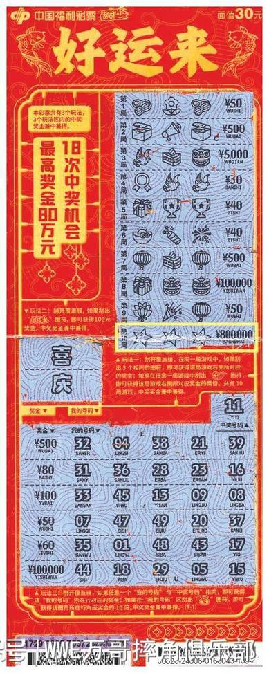 福彩刮刮乐好运来截图3
