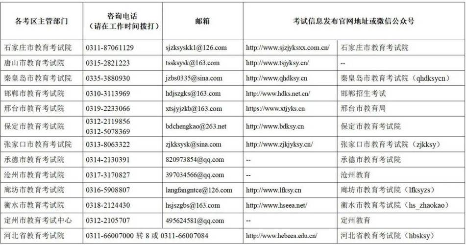 河北教师编2026官网