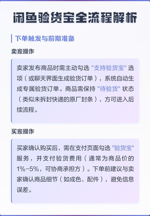 闲鱼验货宝什么流程