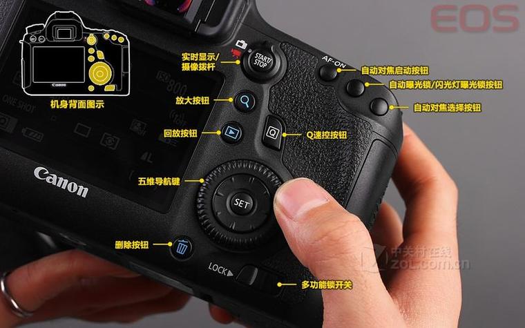 佳能6d怎么改换手机