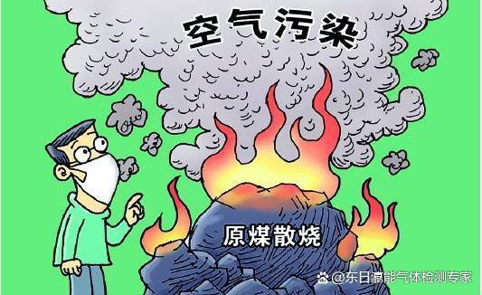 煤产生哪些有害气体