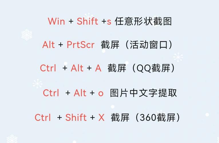 电脑截图的5种方法