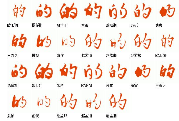 行书常见字写法