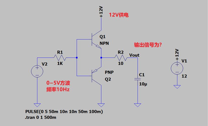 电力CGS