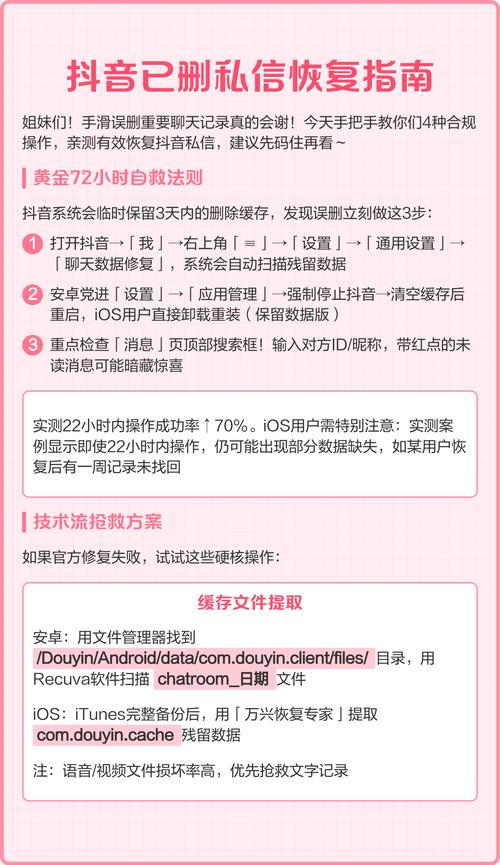 抖音消息删了还能恢复吗