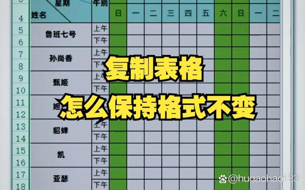 表格复制后格式变了