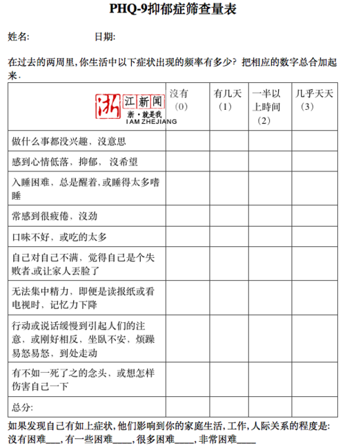 抑郁症测试题