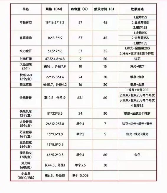 陌陌送礼物能兑钱吗截图2