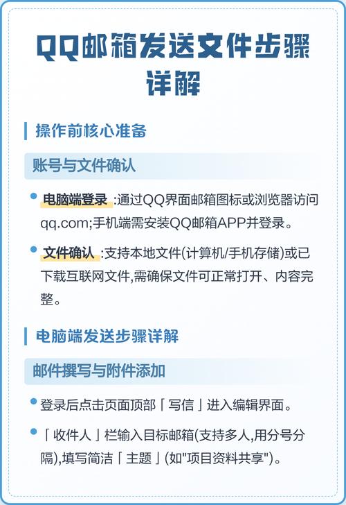 QQ怎么以文件形式发送视频