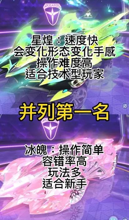 qq飞车手游a车排行12月