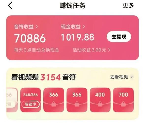 看视频挣钱有风险吗