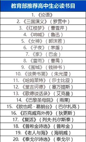 教育部推荐书目官方版