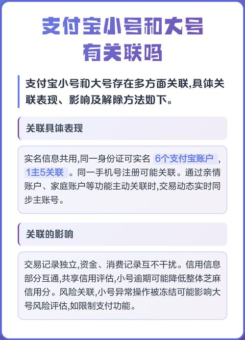 支付宝小号消费大号可以看见吗