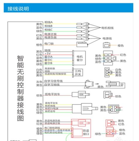 电动车控制器接线图四根线截图3