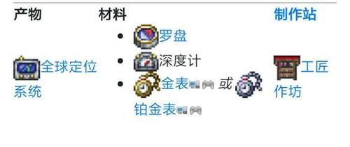 泰拉瑞亚秒表可以合成什么