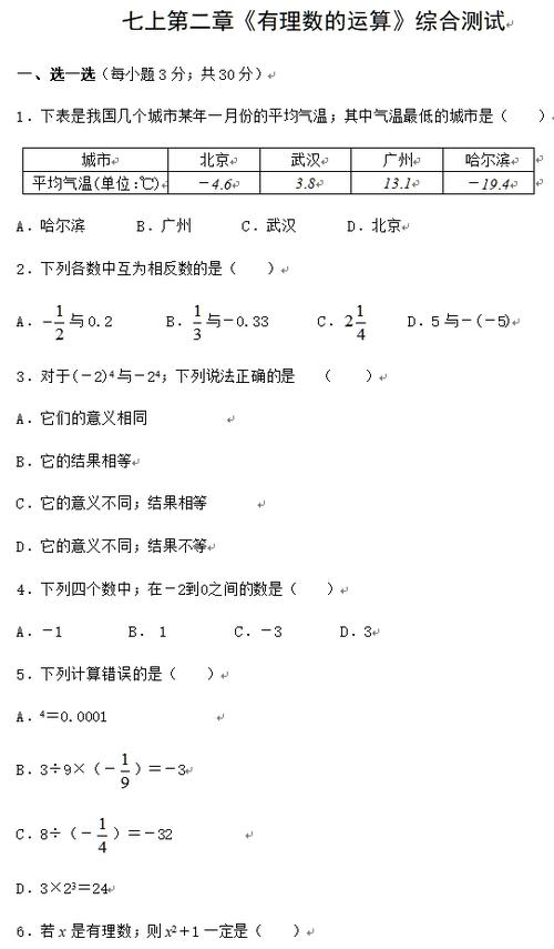 初一数学题50道经典题