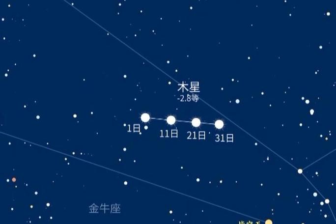2024流星雨时间表全国