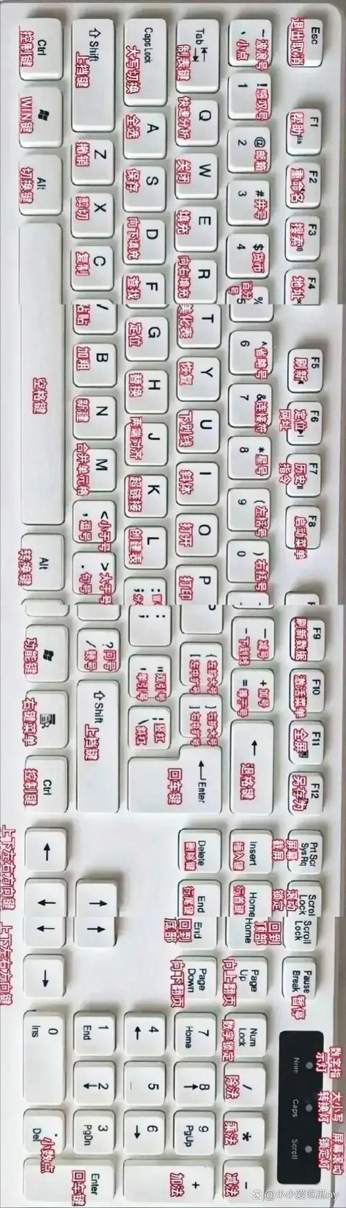 中文版键盘