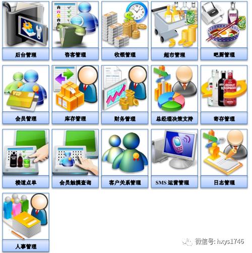 自学收银视频教程