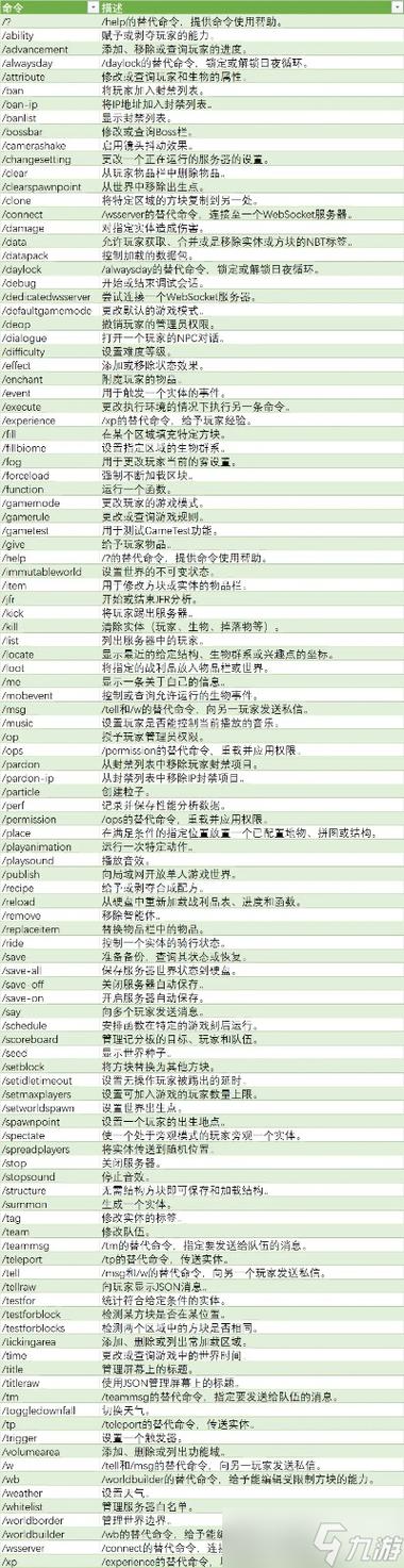 我的世界取消所有指令