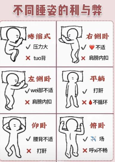 最好的睡眠姿势