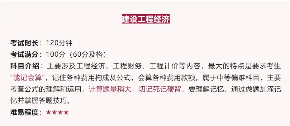 一建考试内容和科目