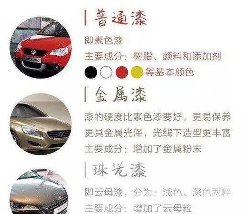水晶漆和金属漆哪个好截图3