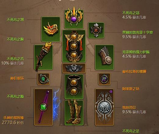 法师这个职业有哪些流派