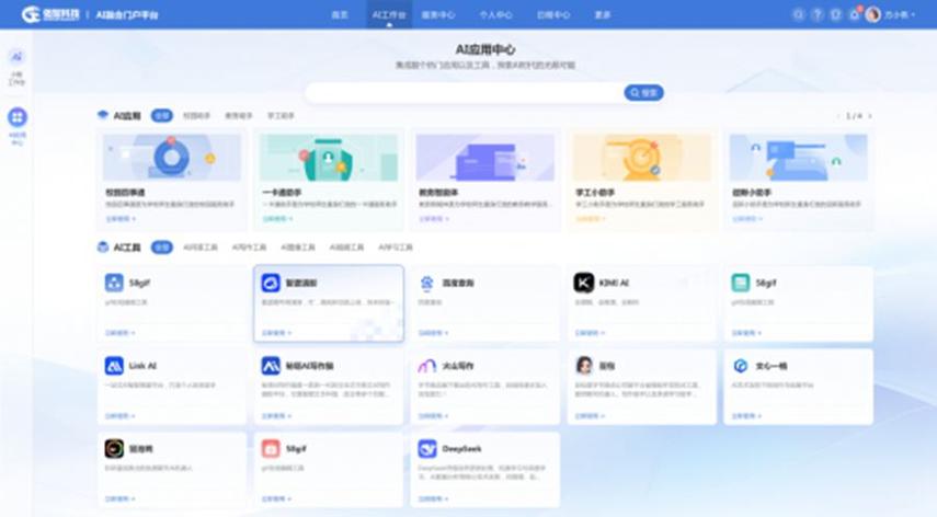 融合门户系统