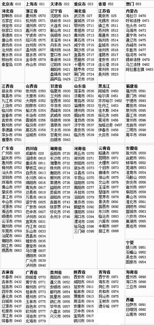 求个座机号码图标