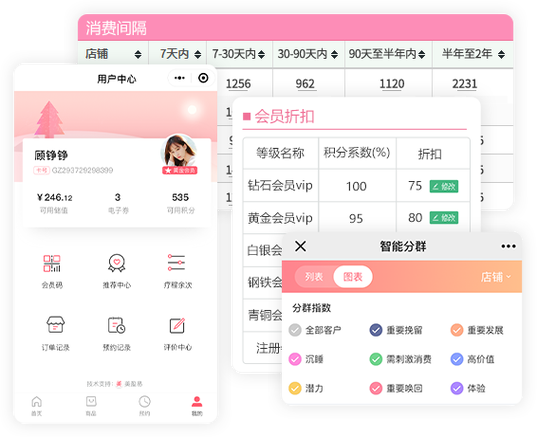 美容店会员软件