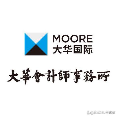 大华