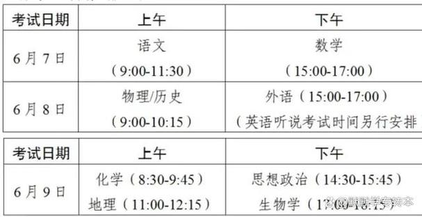 广东高考新方案