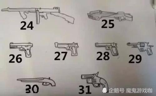 刺激战场怎么把枪变小