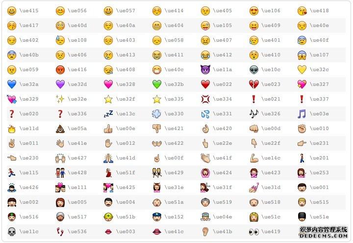 emoji怎么输入符号