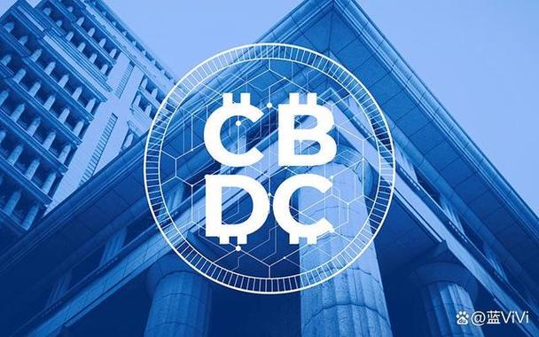 中央央行CBDC